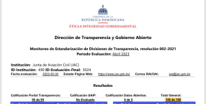 JAC mantiene la más alta calificación durante dos meses consecutivos en Transparencia y Gobierno Abierto